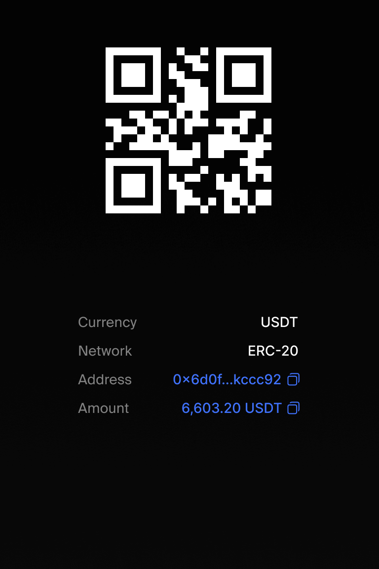 Card Overlay